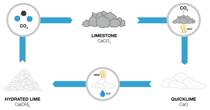 pdf network algorithmics an interdisciplinary approach to designing fast